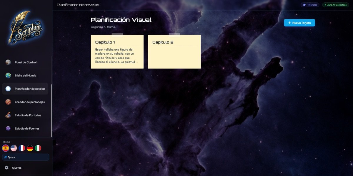 Planning Board de Scriptum con la estructura de la novela y los puntos de giro situados en la línea temporal